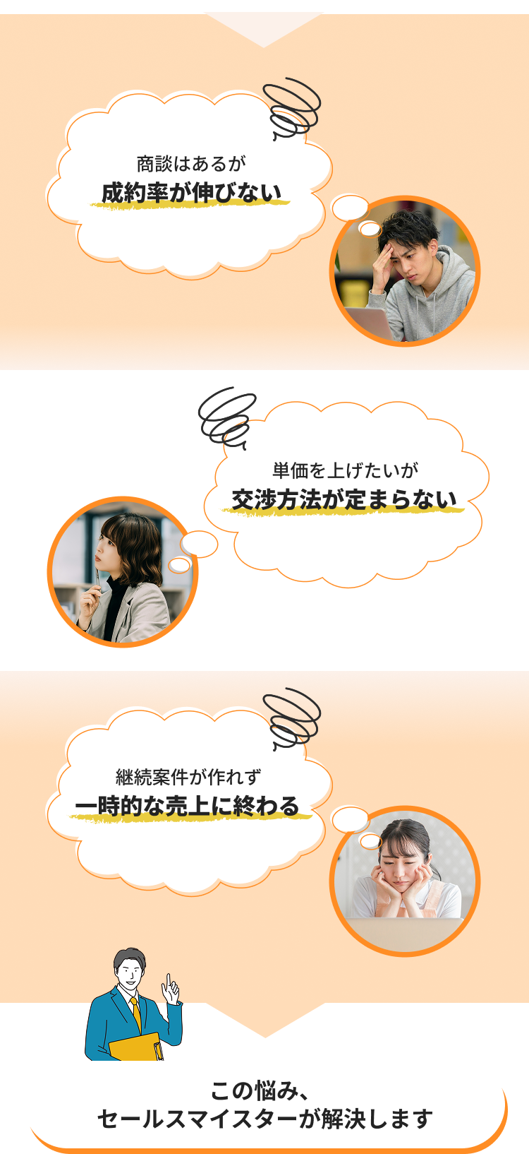 よくある悩みをセールスマイスターが解決します