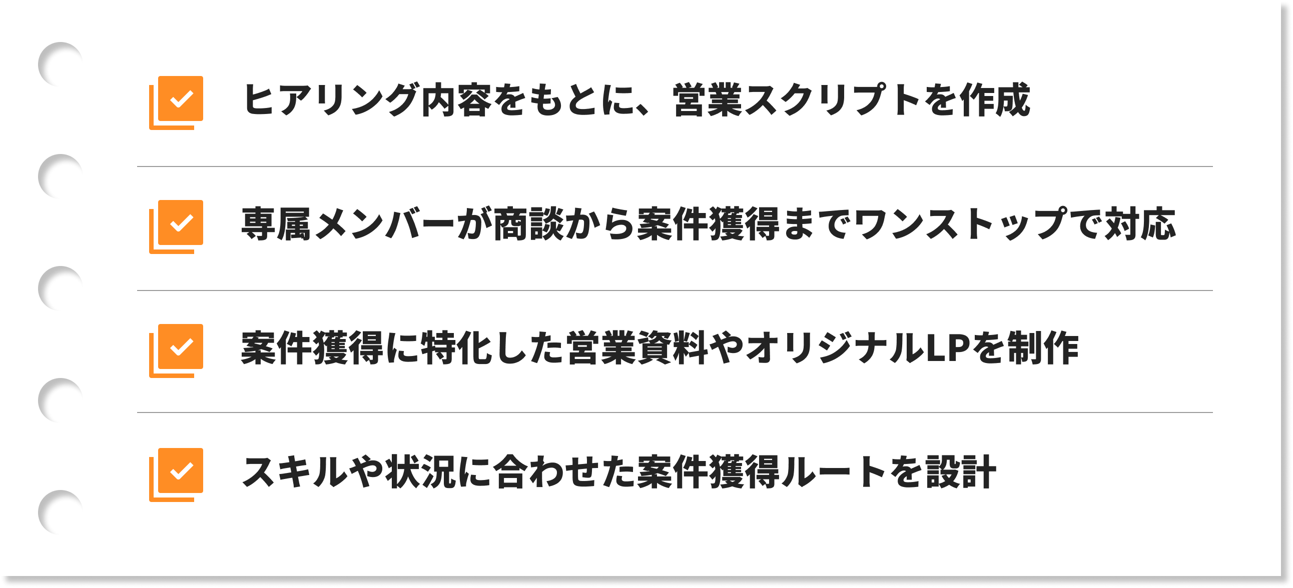 サポート内容