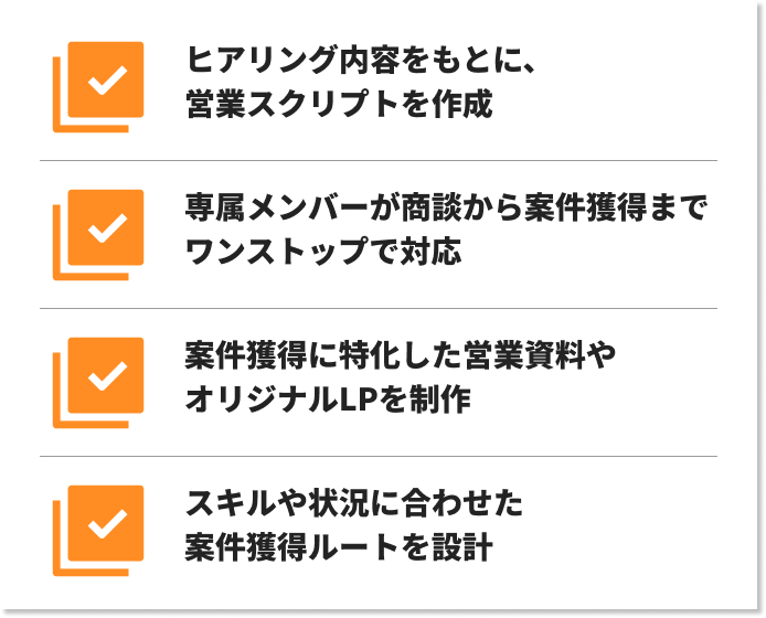 サポート内容